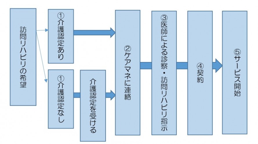2701eb31ff5fdf68d1674342f96445b6