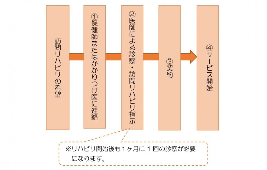 c66d346b50c0f9ff9ebc3d417a69936b